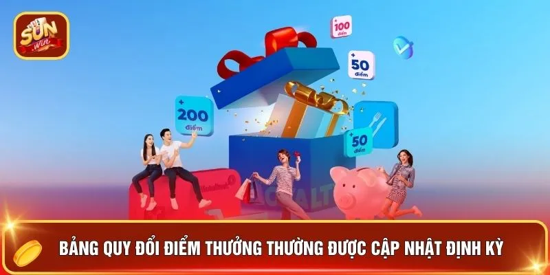 Bảng quy đổi điểm thưởng thường được cập nhật định kỳ